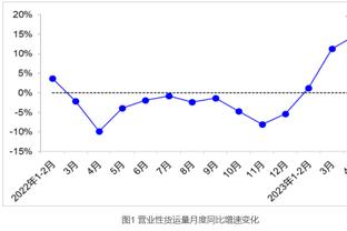 今日热火对阵快船！洛瑞可以出战 马丁、理查德森、海史密斯缺阵